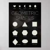 Geometric Shapes Poster (Voorkant)