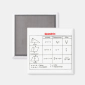 Geometrie 1 magneet (Voorkant / Achterkant)