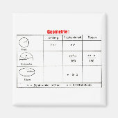 Geometrie 2 magneet (Voorkant)