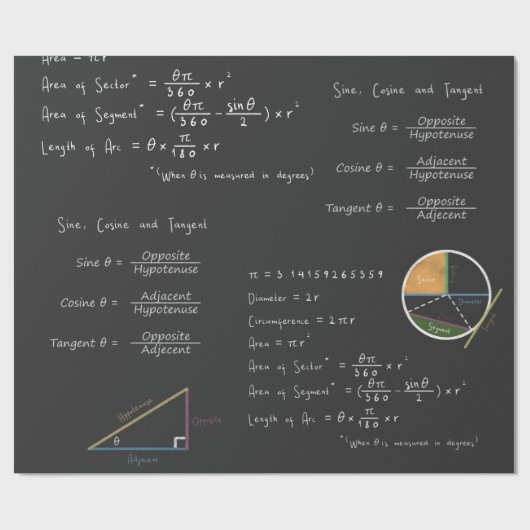Geometrie en trigonometrie Vergelijkingen Chalkboa Cadeaupapier (Vlak)