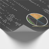 Geometrie en trigonometrie Vergelijkingen Chalkboa Cadeaupapier (Hoek)