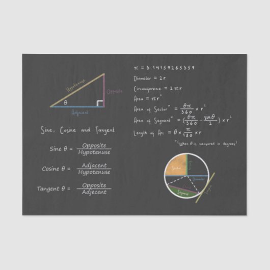 Geometrie en trigonometrie Vergelijkingen Chalkboa Tissuepapier (Voorkant)