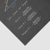 Geometrie en trigonometrie Vergelijkingen Chalkboa Tissuepapier (Detail)