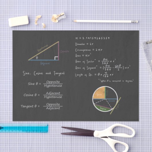 Geometrie en trigonometrie Vergelijkingen Chalkboa Tissuepapier (Craft)