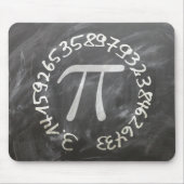 Geometrie Muismat (Voorkant)