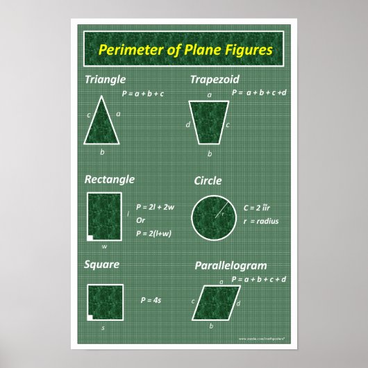 Geometrie Poster: Perimetervlakke figuren Poster (Voorkant)