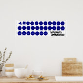 Geometrie-Poster: regelmatige veelhoeken Poster (Keuken)