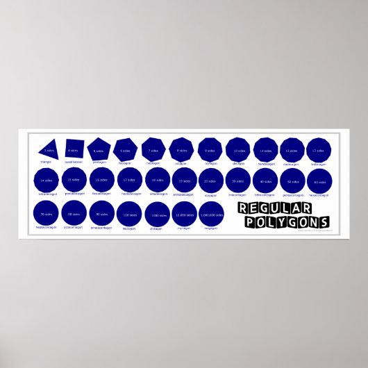 Geometrie-Poster: regelmatige veelhoeken Poster (Voorkant)