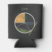 Geometrie van de referentie van de meetkunde voor  blikjeskoeler (Voorkant)