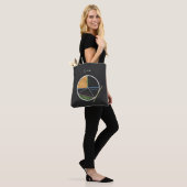 Geometrie van de referentie van de meetkunde voor  tote bag (Op model)