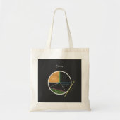 Geometrie van de referentie van de meetkunde voor  tote bag (Voorkant)