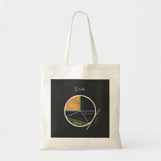 Geometrie van de referentie van de meetkunde voor  tote bag (Voorkant)