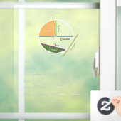 Geometrie van een Circle Wiskunde Referentie wit k Raamsticker (Huis)