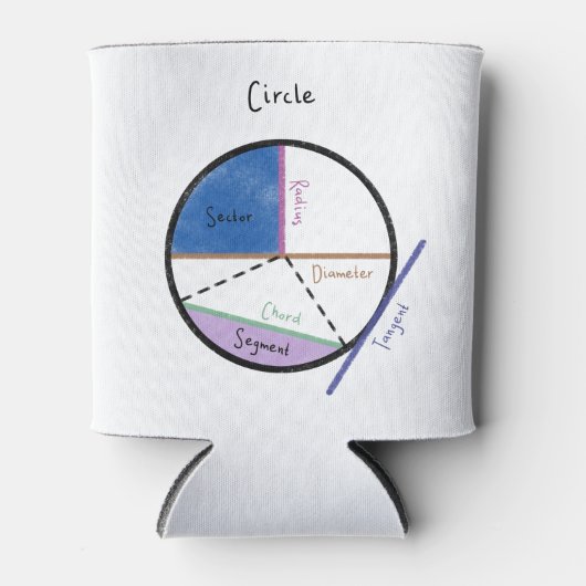 Geometrie van een cirkelvormige Wiskunde Formulas Blikjeskoeler (Voorkant)