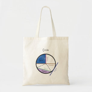 Geometrie van een cirkelvormige Wiskunde Formulas Tote Bag