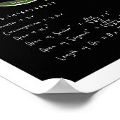 Geometrie van een referentiekalkbord voor cirkelvo poster (Hoek)