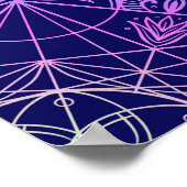 Geometriesymbolen in Mandala naadloze pleister Poster (Hoek)