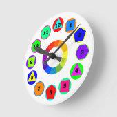 geometrievormen ronde klok (Hoek)