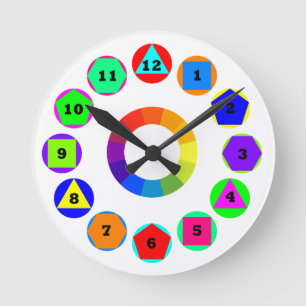 geometrievormen ronde klok