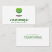 Geometrisch Boomlogo Visitekaartje (Voorkant / Achterkant)