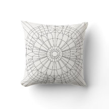 Geometrisch Mandala Patroon