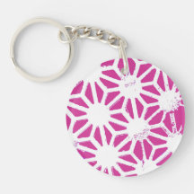 geometrisch patroon van Fuchsia