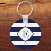 Geometrisch patroon van koninklijk blauw en witte sleutelhanger (Voorkant)