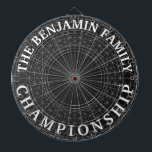 Geometrische abstracte moderne aanpasbare familie dartbord<br><div class="desc">geometrisch patroon, aanpasbaar, modern ontwerp, uniek geschenk, aangepaste kleuropties, abstracte inrichting, gepersonaliseerde darts, stijlvol accessoire, geometrische kunst, aangepaste sportuitrusting DART</div>