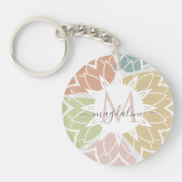 Geometrische Blush Abstracte Naam Monogram Sleutelhanger