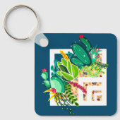 Geometrische Cactus vetplanten Planter Terrarium Sleutelhanger (Voorkant)