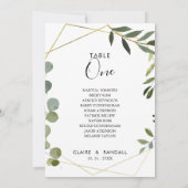 Geometrische Eucalyptustabel Aantal 1 Zitplaats Kaart (Achterkant)