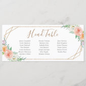 Geometrische Kaart van de stuurcabine (Achterkant)