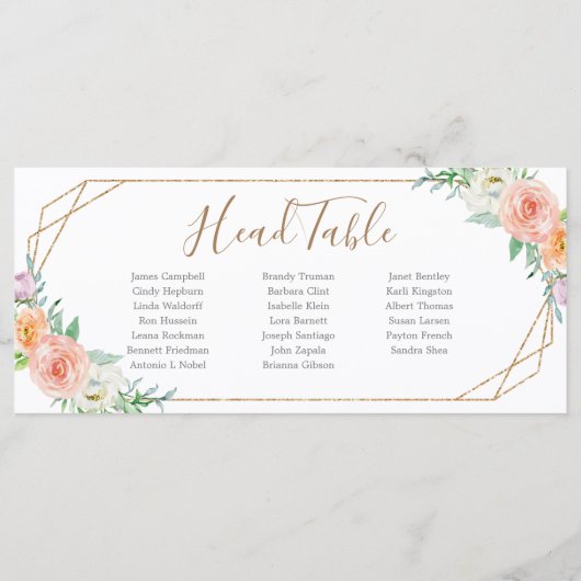 Geometrische Kaart van de stuurcabine (Achterkant)