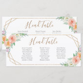 Geometrische Kaart van de stuurcabine (Voorkant / Achterkant)