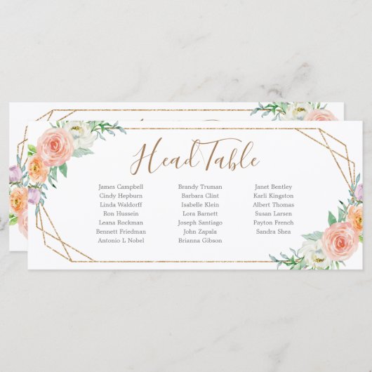 Geometrische Kaart van de stuurcabine (Voorkant / Achterkant)