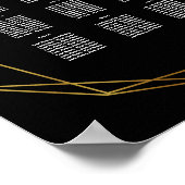 geometrische kristalzwarte tabelplanparty/bruiloft poster (Hoek)