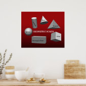 Geometrische oliden *UPDATED* Poster (Keuken)