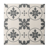 Geometrische patroondecoratieve keramische tegel tegeltje (Voorkant)