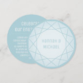 Geometrische Rond Rond Kaart (Voorkant / Achterkant)