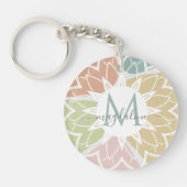Geometrische Sage Abstracte Script Naam Monogram Sleutelhanger (Voorkant)