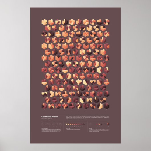 Geometrische voorkeuren - Collectie 1, reeks 3 Poster (Voorkant)