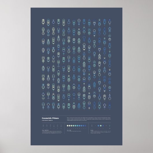 Geometrische voorkeuren - Collectie 3, reeks 2 Poster (Voorkant)