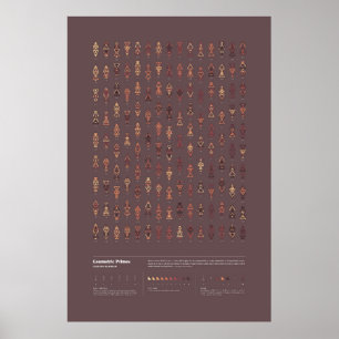 Geometrische voorkeuren - Collectie 3, reeks 3 Poster