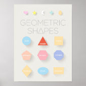 Geometrische vormen poster (Voorkant)