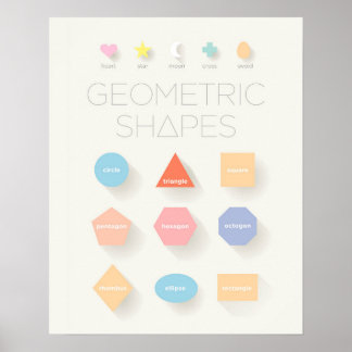Geometrische vormen poster