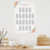 Geometrische Waterverf-bloemen Poster (Keuken)