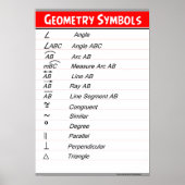 Geometrium-Poster: elementaire geometriesymbolen Poster (Voorkant)