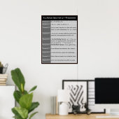 Geometrium Poster: Euclideentheorieën 2-1 tot 3-4 Poster (Thuiskantoor)