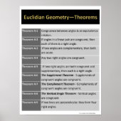 Geometrium Poster: Euclideentheorieën 4-1 tot 4-9 Poster (Voorkant)