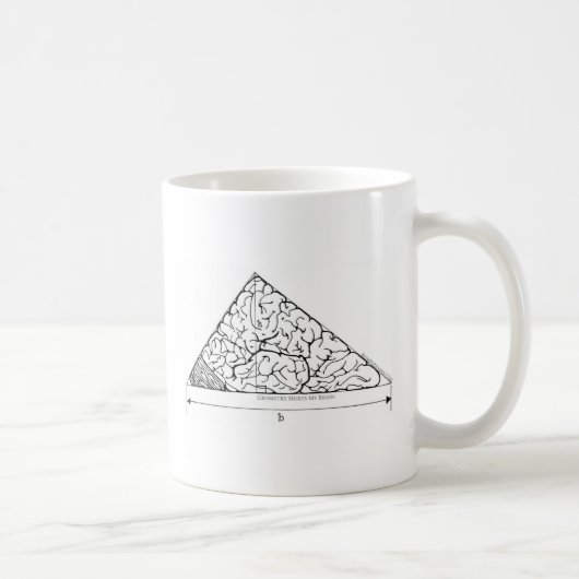 Geometry huurt mijn hersenMok Koffiemok (Rechts)